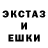 Дистиллят ТГК концентрат Alex Kerzhner